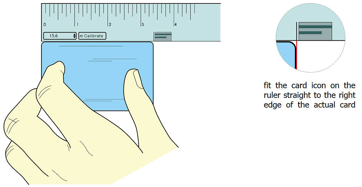 The second calibration method